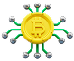 Crypto Trading Bots