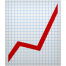 Real-Time Market Analysis